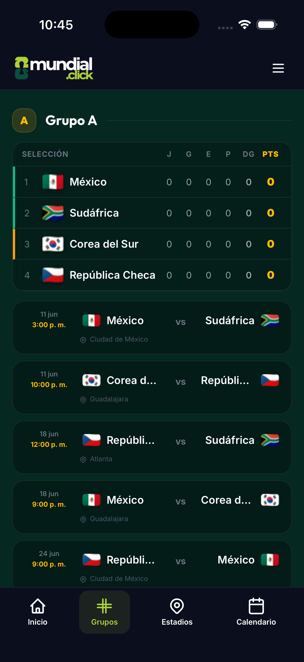Tabla de Grupos